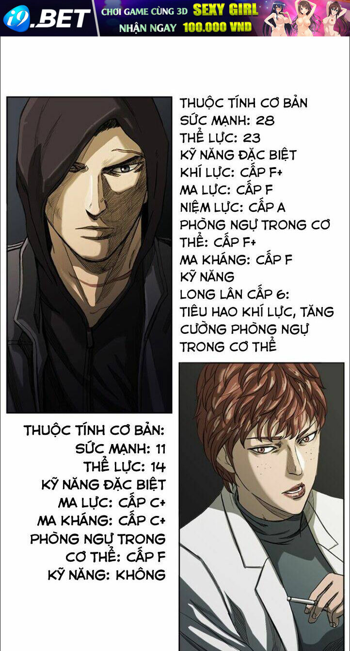 Truyền Thuyết Anh Hùng Thời Mạt Thế Chương 6 Ảnh 2