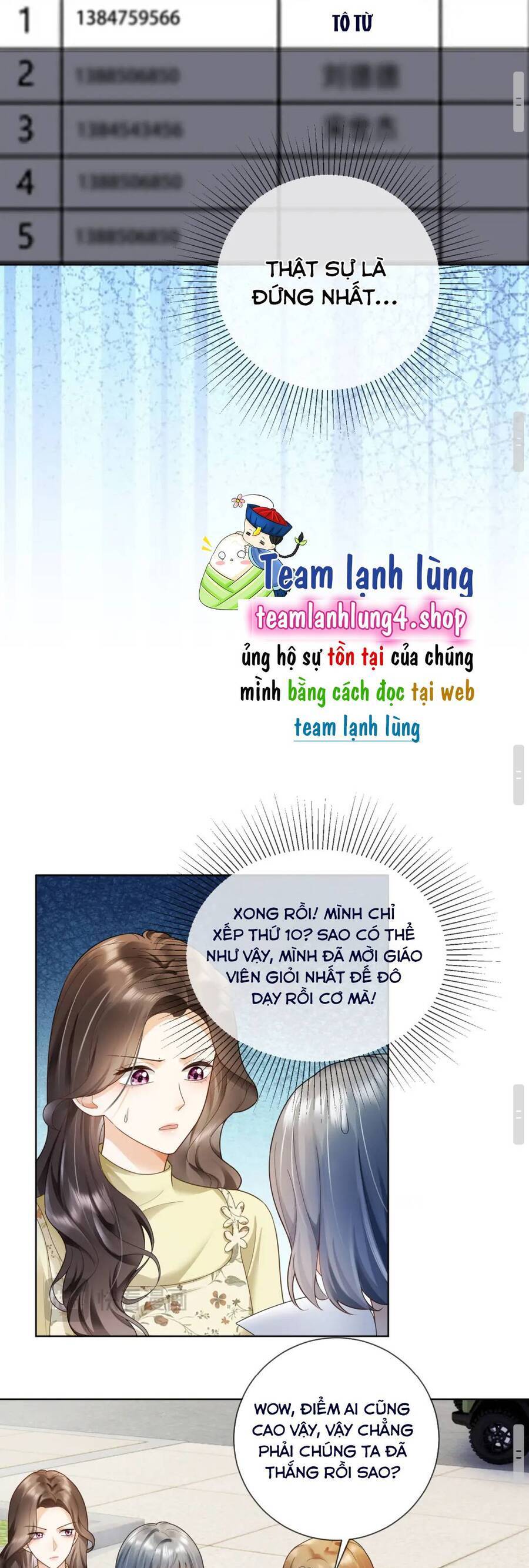 Tổng Tài Tỷ Phú Chỉ Sủng Cô Vợ Thế Thân Chương 79 Ảnh 21