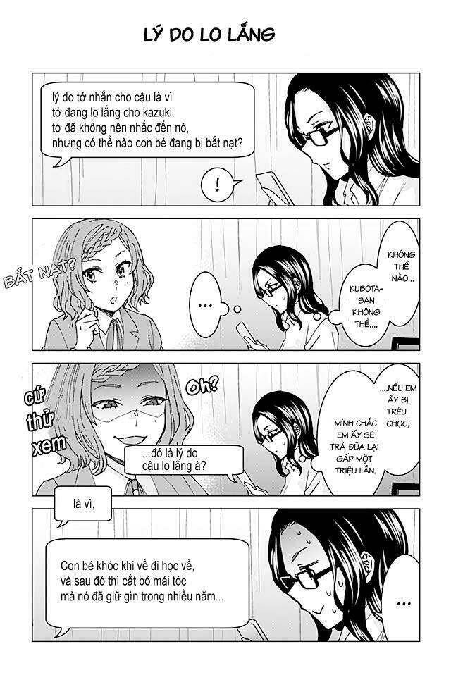 Kusanagi Sensei Wa Tamesa Rete Iru Chương 46 Ảnh 2