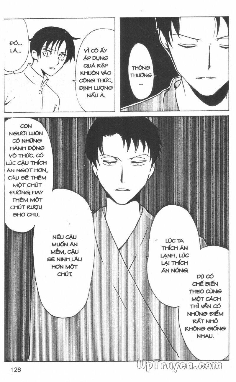 Xxxholic - Hành Trình Bí Ẩn Chương 14 Ảnh 128