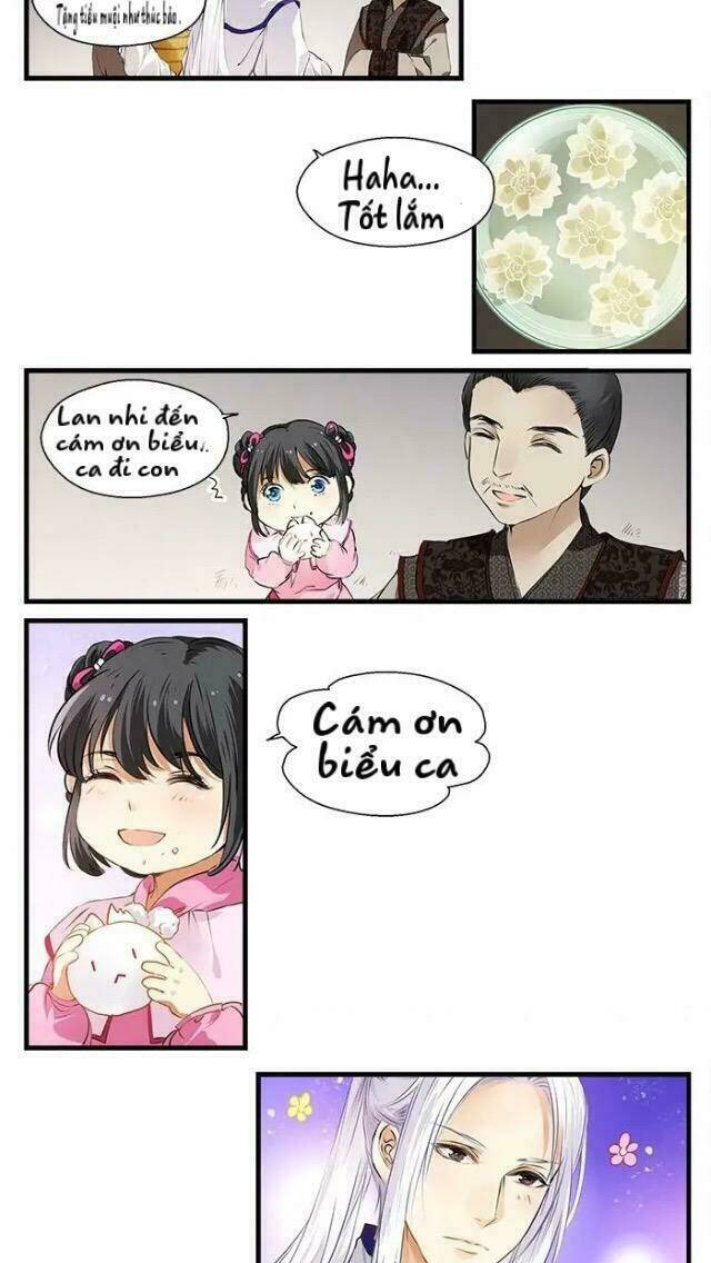 Vương Gia Đói Rồi Chương 11 Ảnh 9