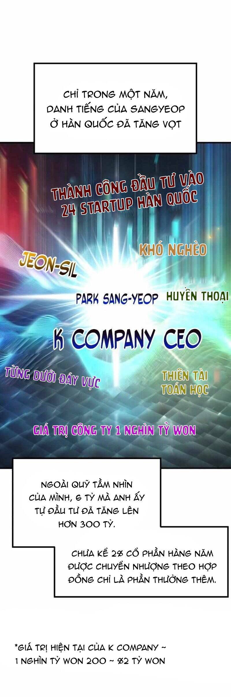 Nhà Đầu Tư Nhìn Thấy Tương Lai Chương 35 Ảnh 79