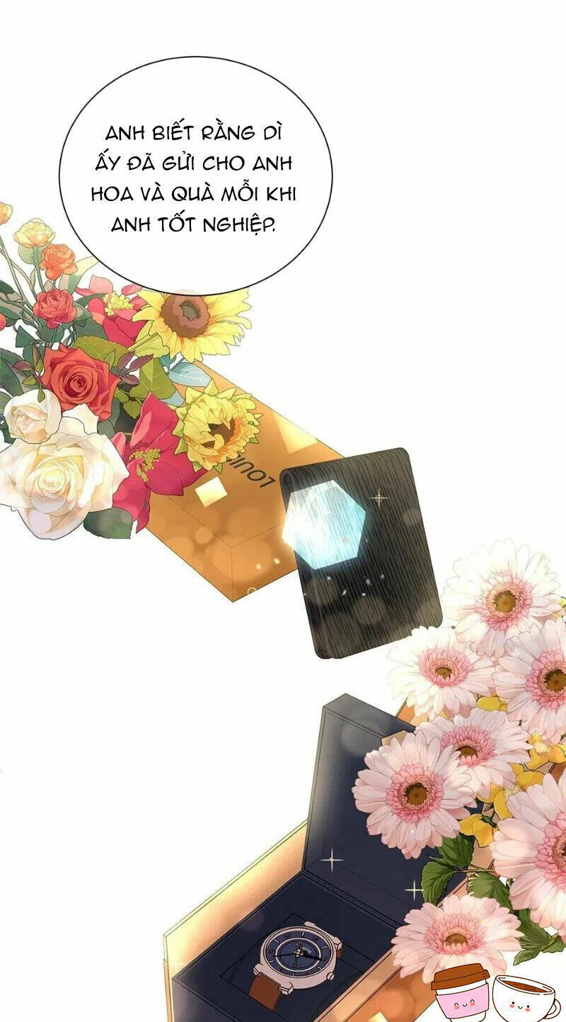 Tình Yêu Chỉ Mình Em Biết Chương 109 Ảnh 32