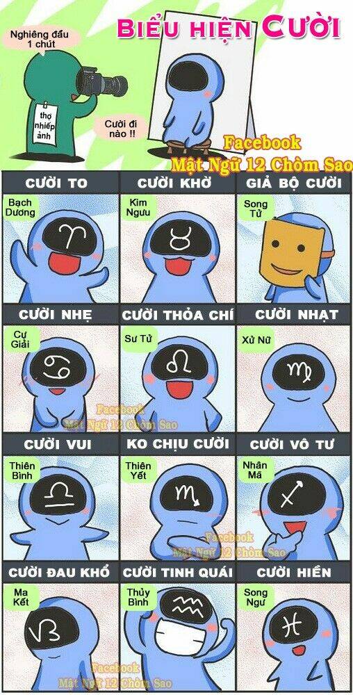 Horoscope Hehe Horo Chương 4 Ảnh 2