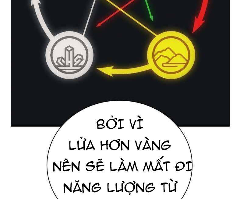 Tôi Viết Sách Để Thăng Cấp Chương 139.5 Ảnh 63
