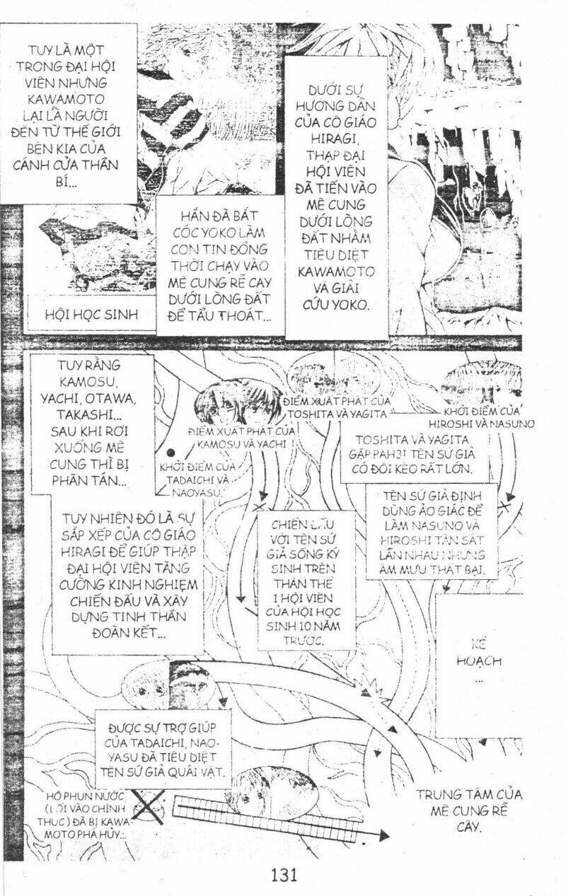 Kami To Sengoku Seitokai Chương 31 Ảnh 2