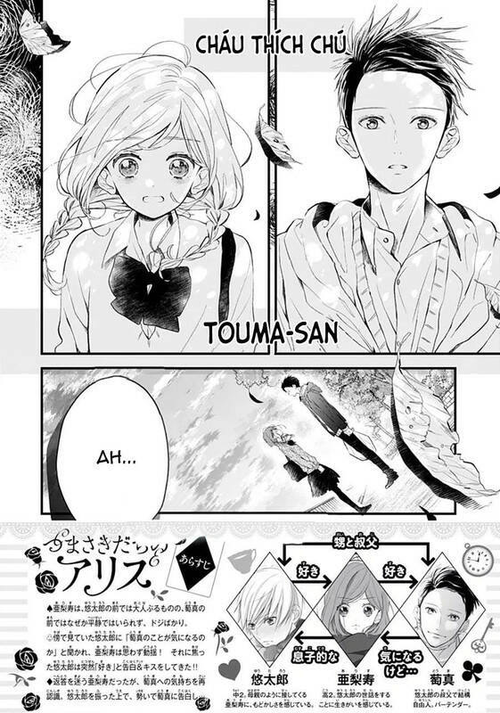 Tsumasakidachi No Alice Chương 9 Ảnh 3