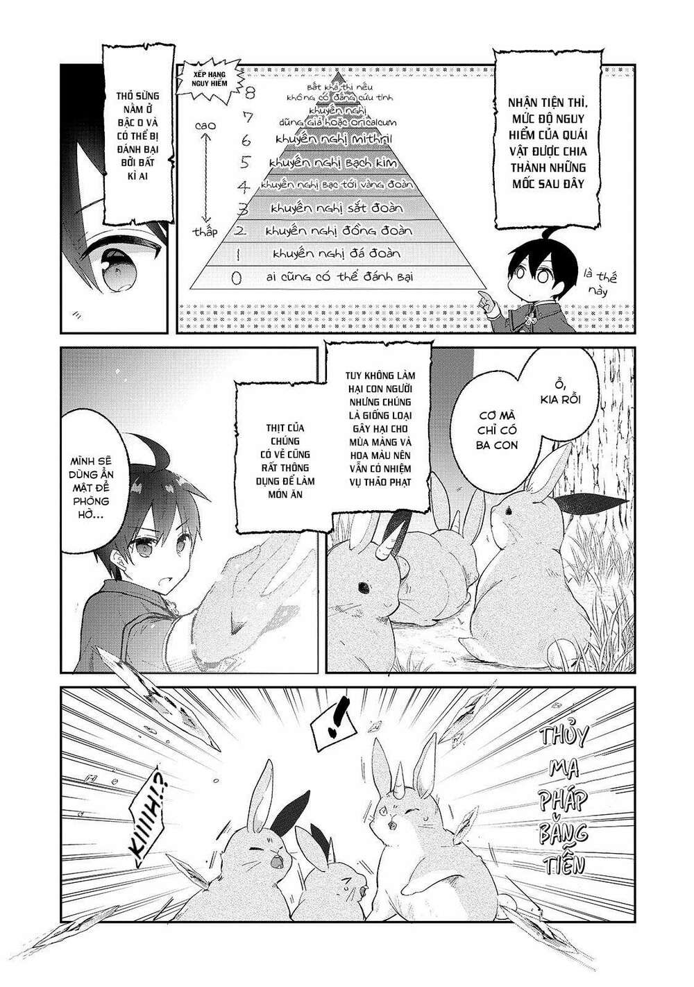 Shinja Zero No Megami-Sama To Hajimeru Isekai Kouryaku Chương 4 Ảnh 20