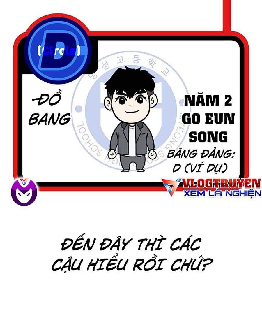 Trường Học Gangster Chương 9 Ảnh 40