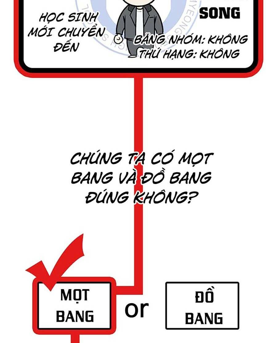 Trường Học Gangster Chương 9 Ảnh 35
