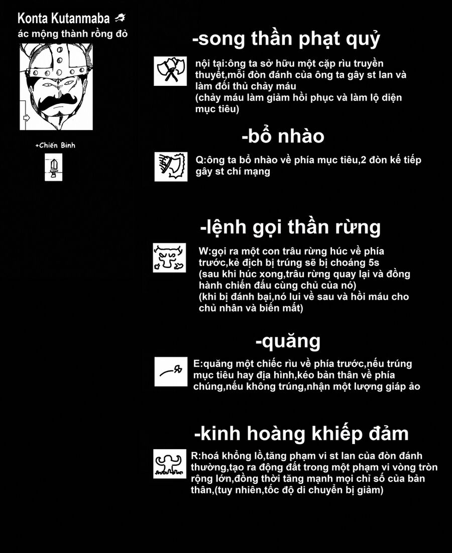 Hành Trình Diệt Quỷ Chương 11 Ảnh 25