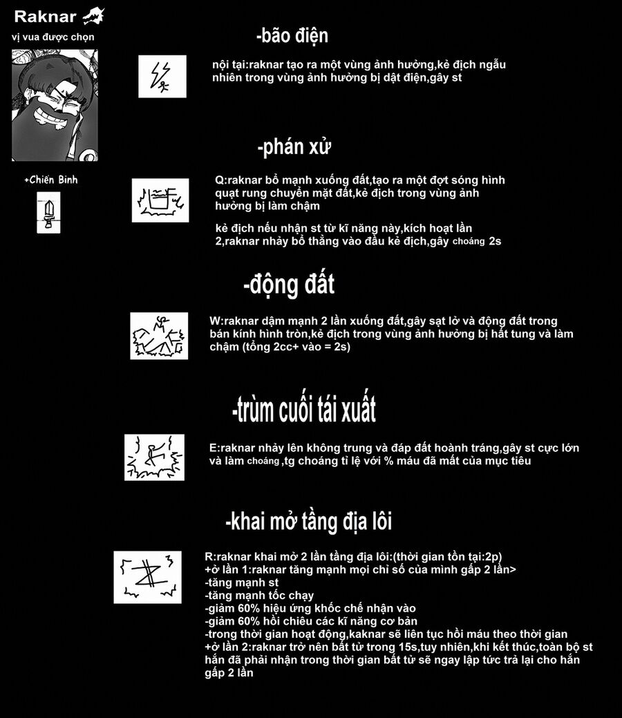 Hành Trình Diệt Quỷ Chương 10 Ảnh 23