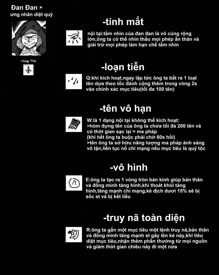 Hành Trình Diệt Quỷ Chương 11 Ảnh 24