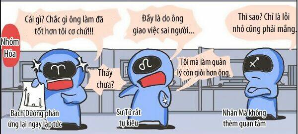 Horoscope Hehe Horo Chương 1 Ảnh 3