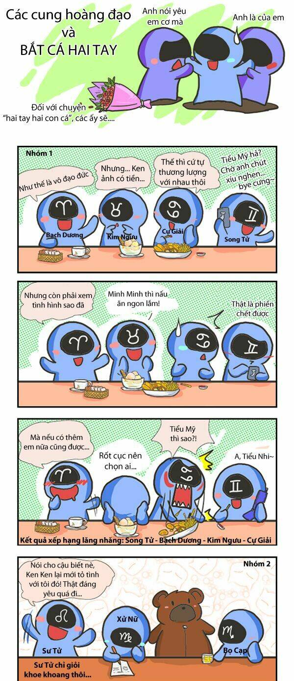 Horoscope Hehe Horo Chương 5 Ảnh 9
