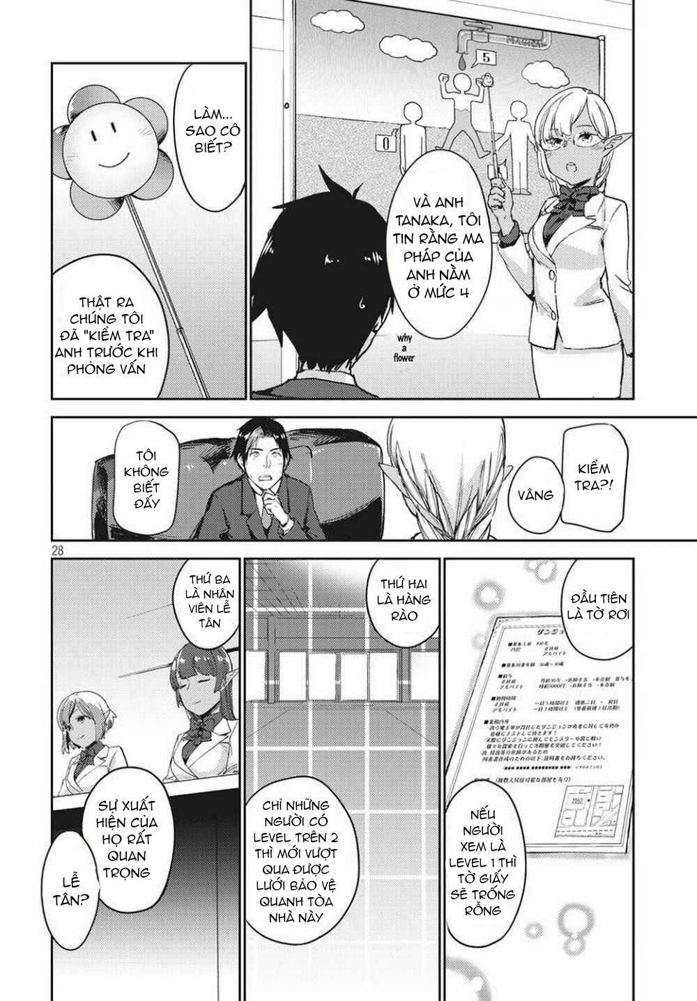 Isekai Kara No Kigyou Shutshutsu Chương 2 Ảnh 7