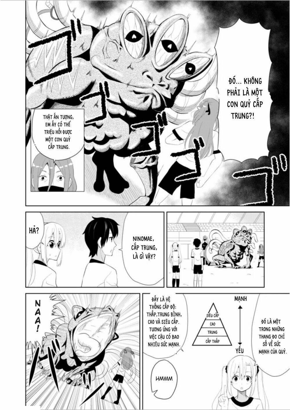 Chou Onna Kirai Na Ore Ga Isekai No Joshi-Ko Ni Ryugaku Suru Koto Ni Natta Chương 8 Ảnh 7