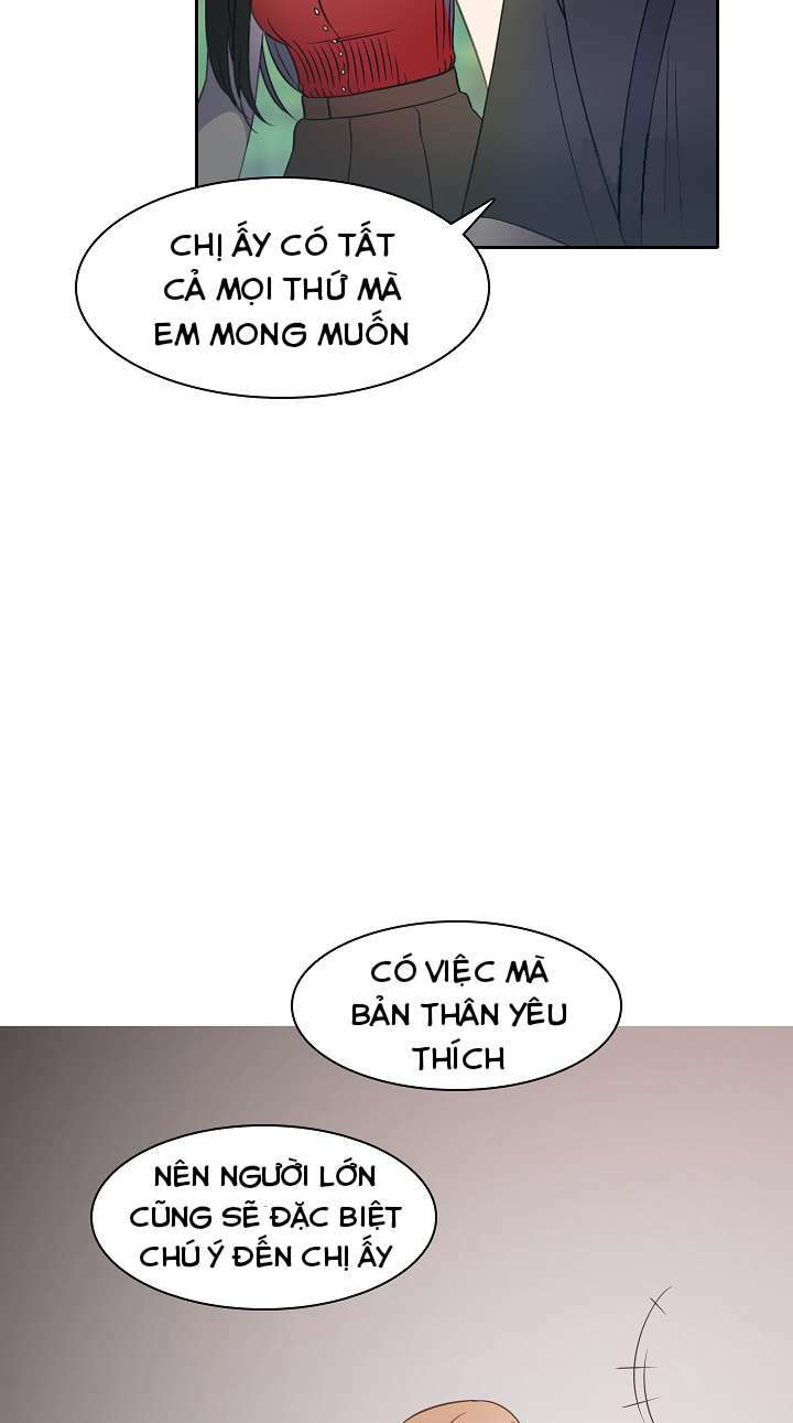 Salieri Và Mozart Chương 19 Ảnh 13