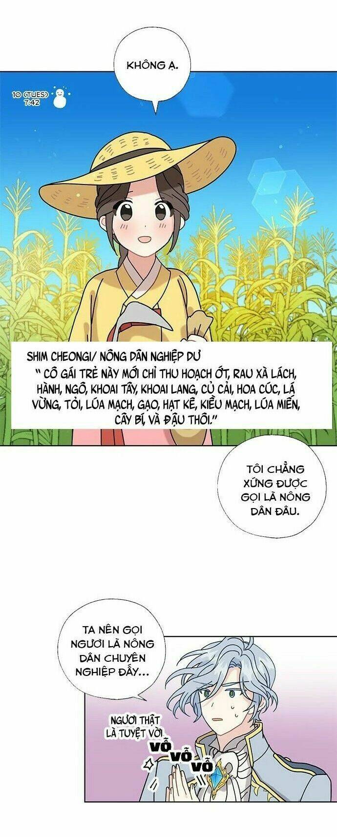 Tôi Trở Thành Đầu Bếp Của Long Vương Chương 8 Ảnh 39
