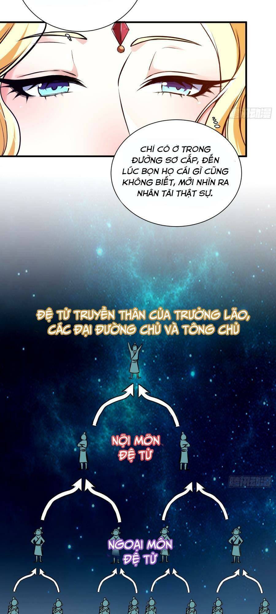 Khoa Học Tu Tiên, Đạo Pháp Đăng Thiên Chương 16 Ảnh 21