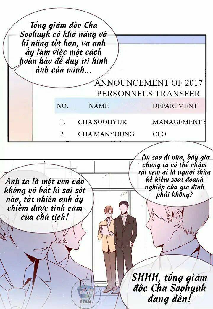 The Problem Of My Love Affair Chương 0 Ảnh 6