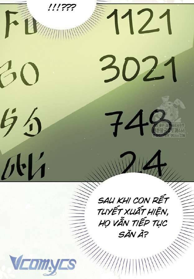 Kế Hoạch Nghỉ Hưu Của Nhân Vật Phản Diện Chương 28 Ảnh 54