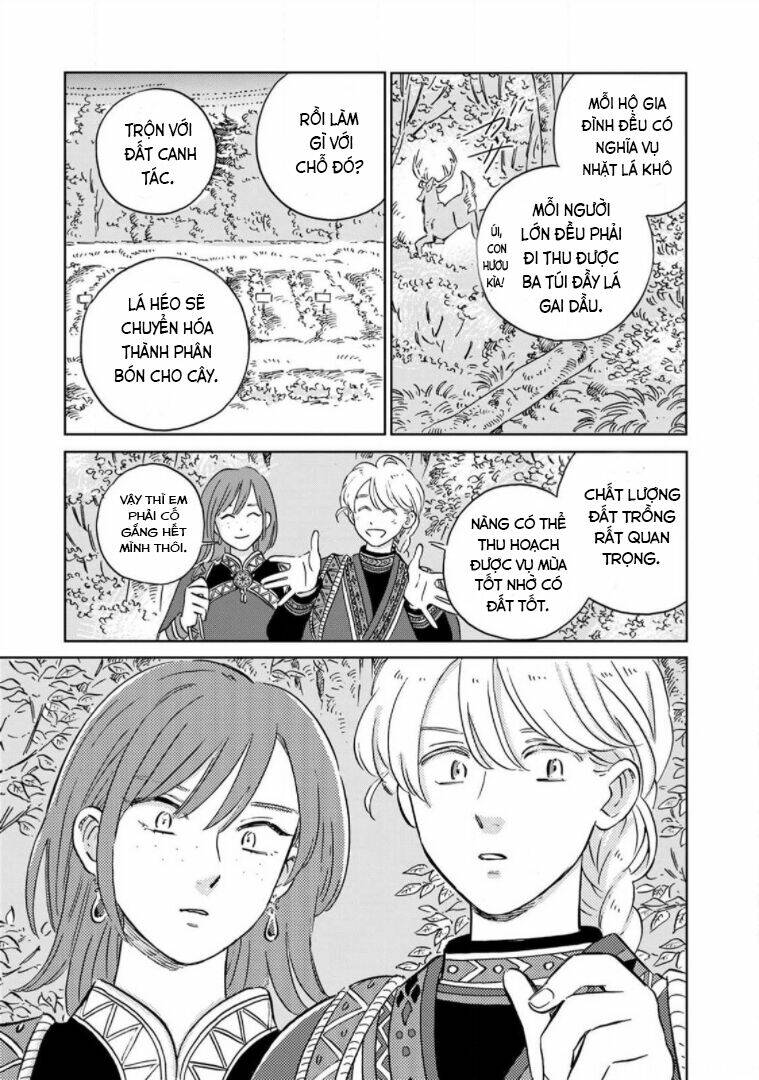 Hokuou Kizoku To Moukinzuma No Yukiguni Karigurashi Chương 36 Ảnh 8