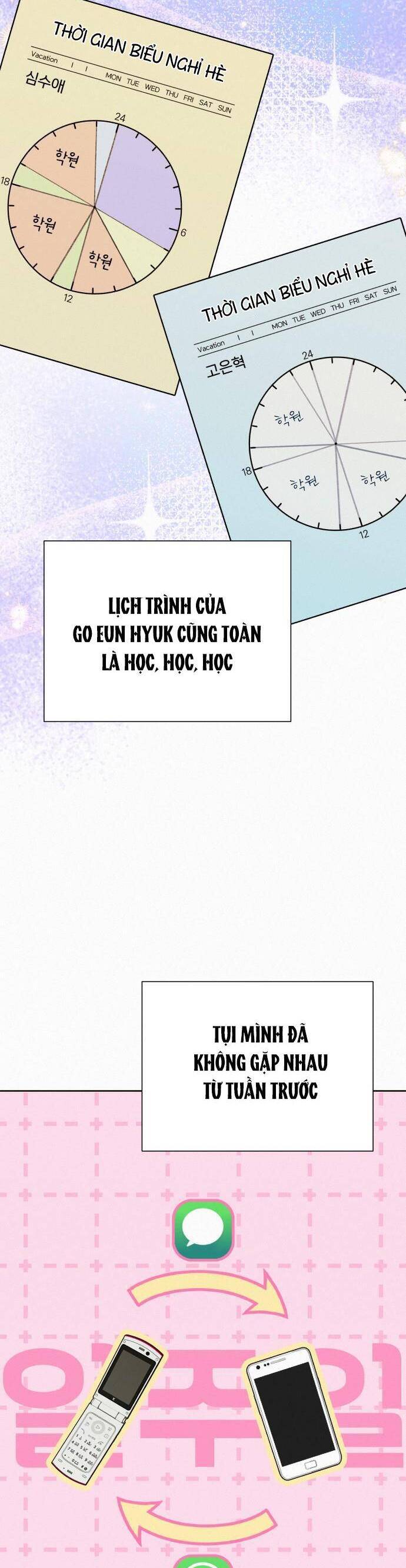 Kế Hoạch Tình Yêu Trong Sáng Chương 90 Ảnh 21