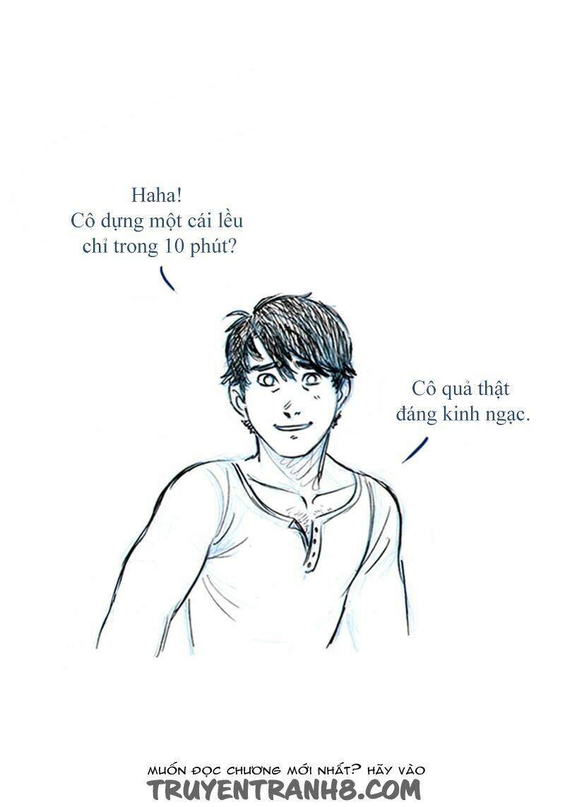 Miss Abbott And The Doctor Chương 19 Ảnh 35
