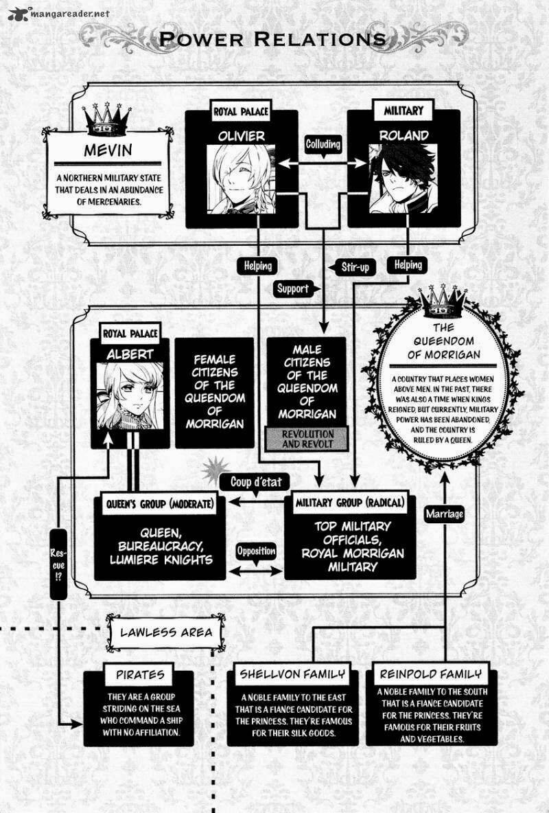 Shounen Oujo Chương 15 Ảnh 13