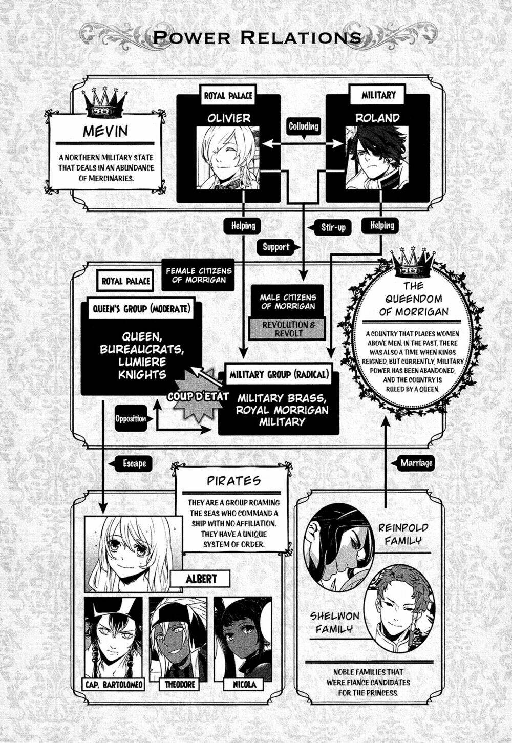 Shounen Oujo Chương 20 Ảnh 10