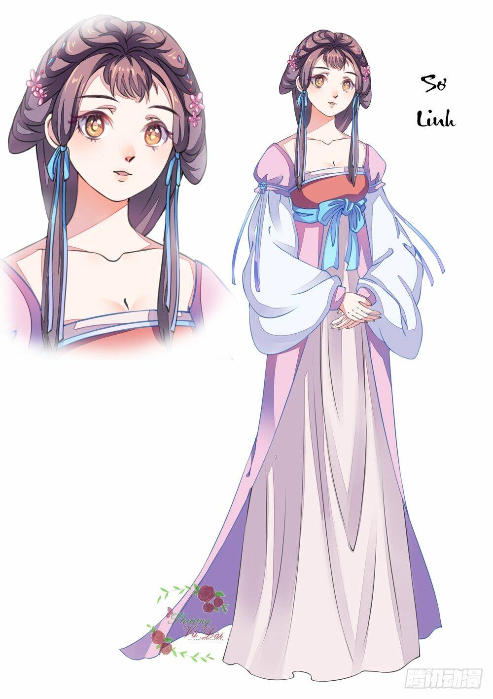 Liệt Hỏa Cuồng Phi Chương 4 Ảnh 17