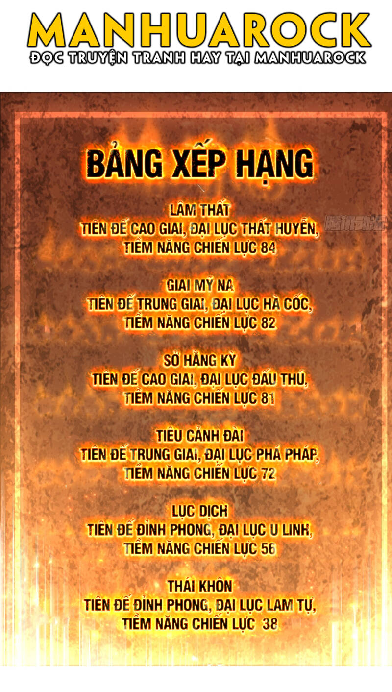 Từ Lúc Bắt Đầu Liền Vô Địch Chương 109 Ảnh 62