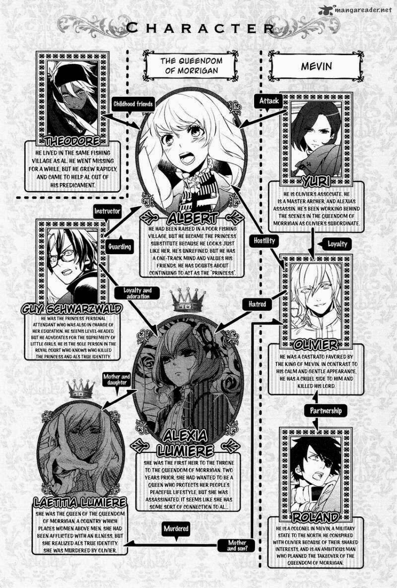 Shounen Oujo Chương 15 Ảnh 12