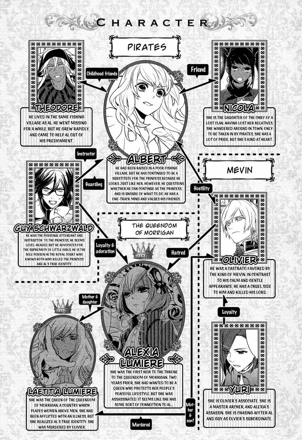 Shounen Oujo Chương 20 Ảnh 9