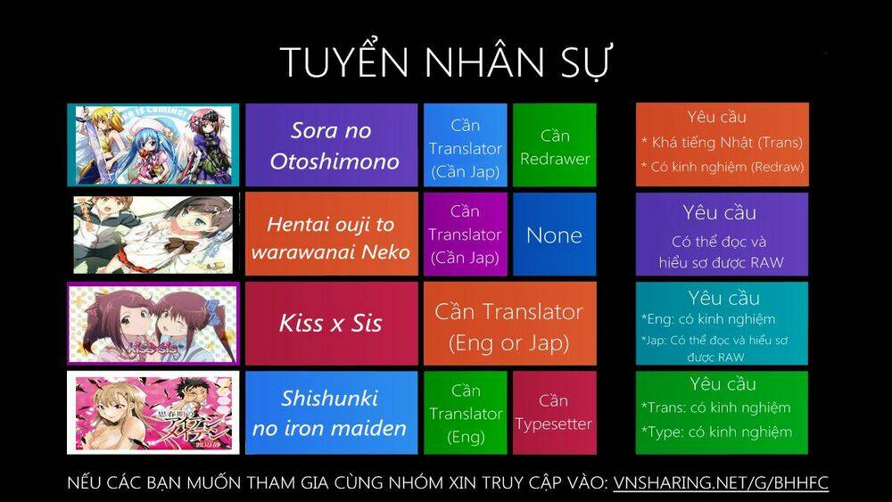 Vật Thất Lạc Của Bầu Trời Chương 69 Ảnh 45