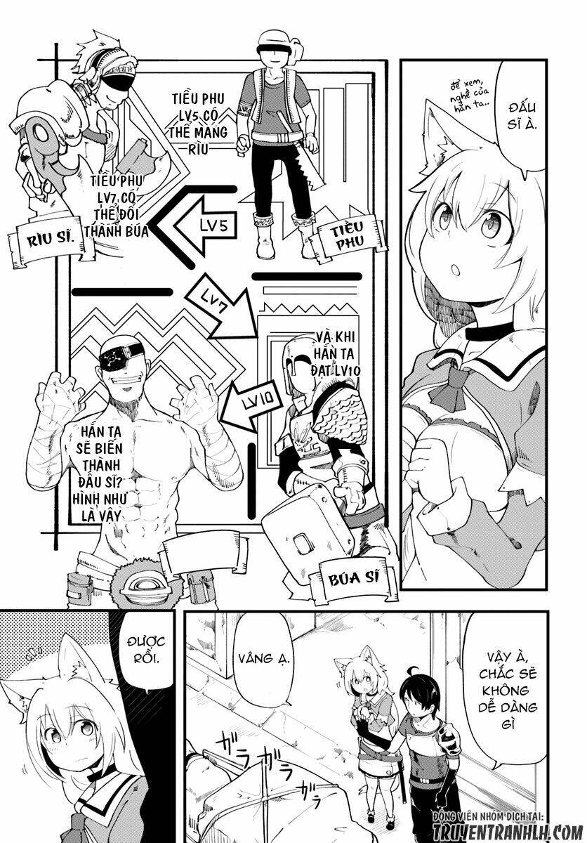 Seichou Cheat De Nandemo Dekiru You Ni Natta Ga, Mushoku Dake Wa Yamerarenai You Desu Chương 5 Ảnh 18