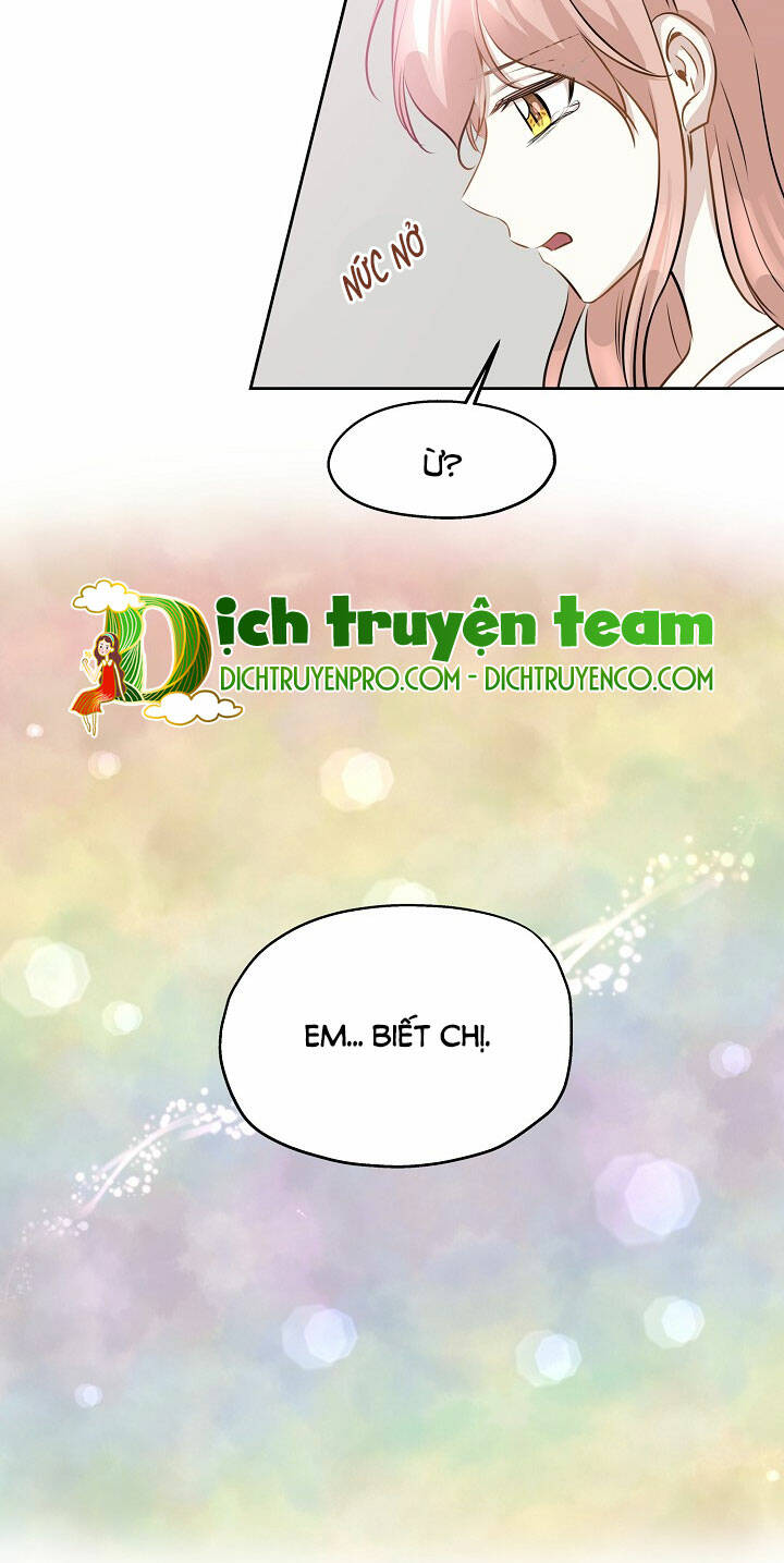 Cuộc Sống Kỳ Thú Chương 84 Ảnh 20