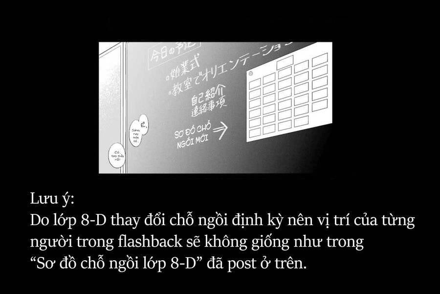 Di Thư Trên Bàn Chương 30 Ảnh 5