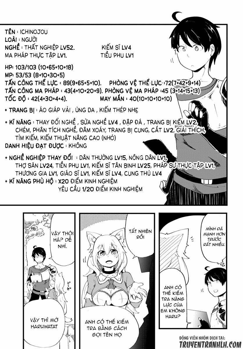 Seichou Cheat De Nandemo Dekiru You Ni Natta Ga, Mushoku Dake Wa Yamerarenai You Desu Chương 5 Ảnh 30