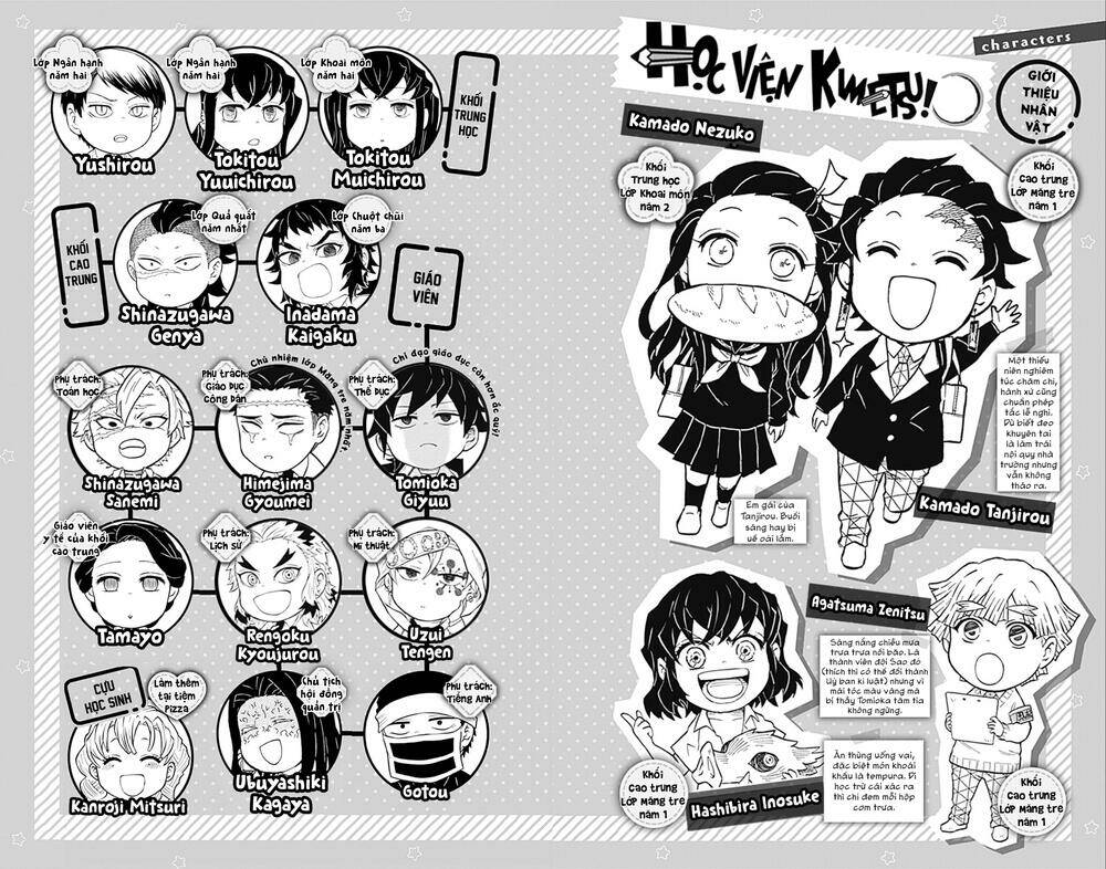Spin-Off Học Viện Kimetsu! Chương 20.5 Ảnh 6