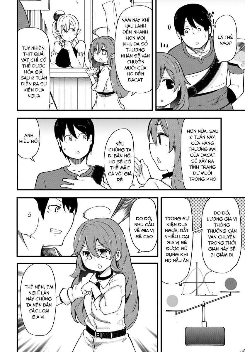 Seichou Cheat De Nandemo Dekiru You Ni Natta Ga, Mushoku Dake Wa Yamerarenai You Desu Chương 16 Ảnh 33