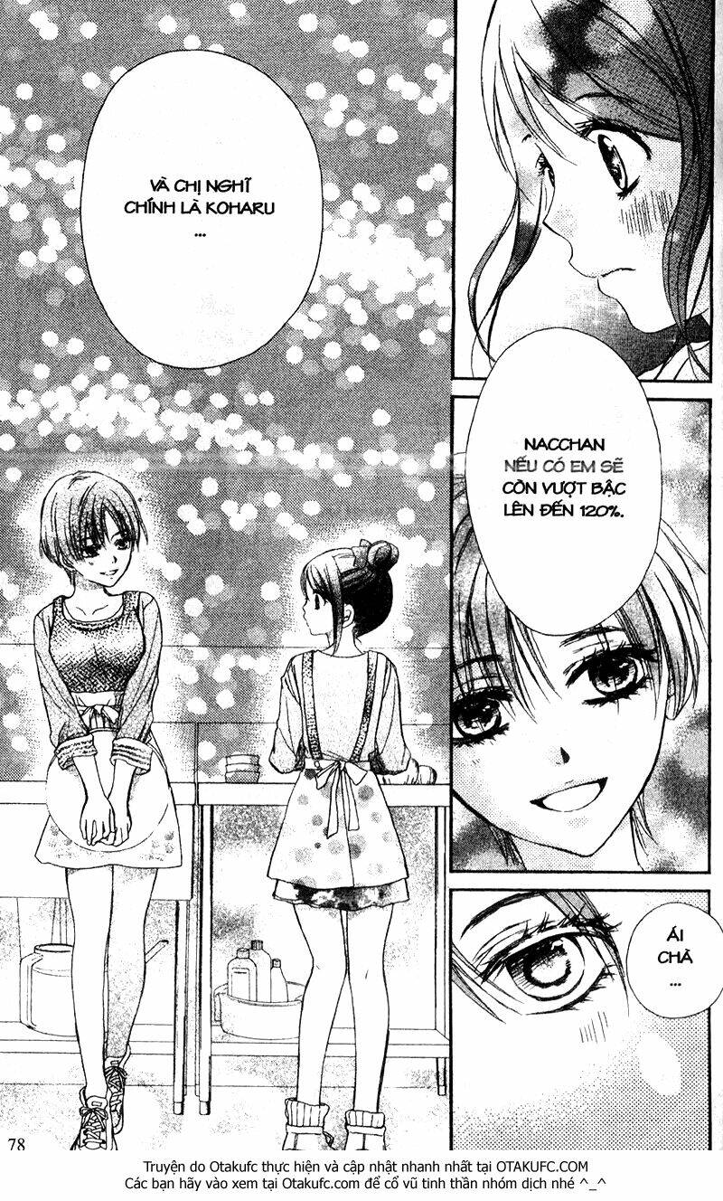 Hachimitsu Ni Hatsukoi Chương 42 Ảnh 16