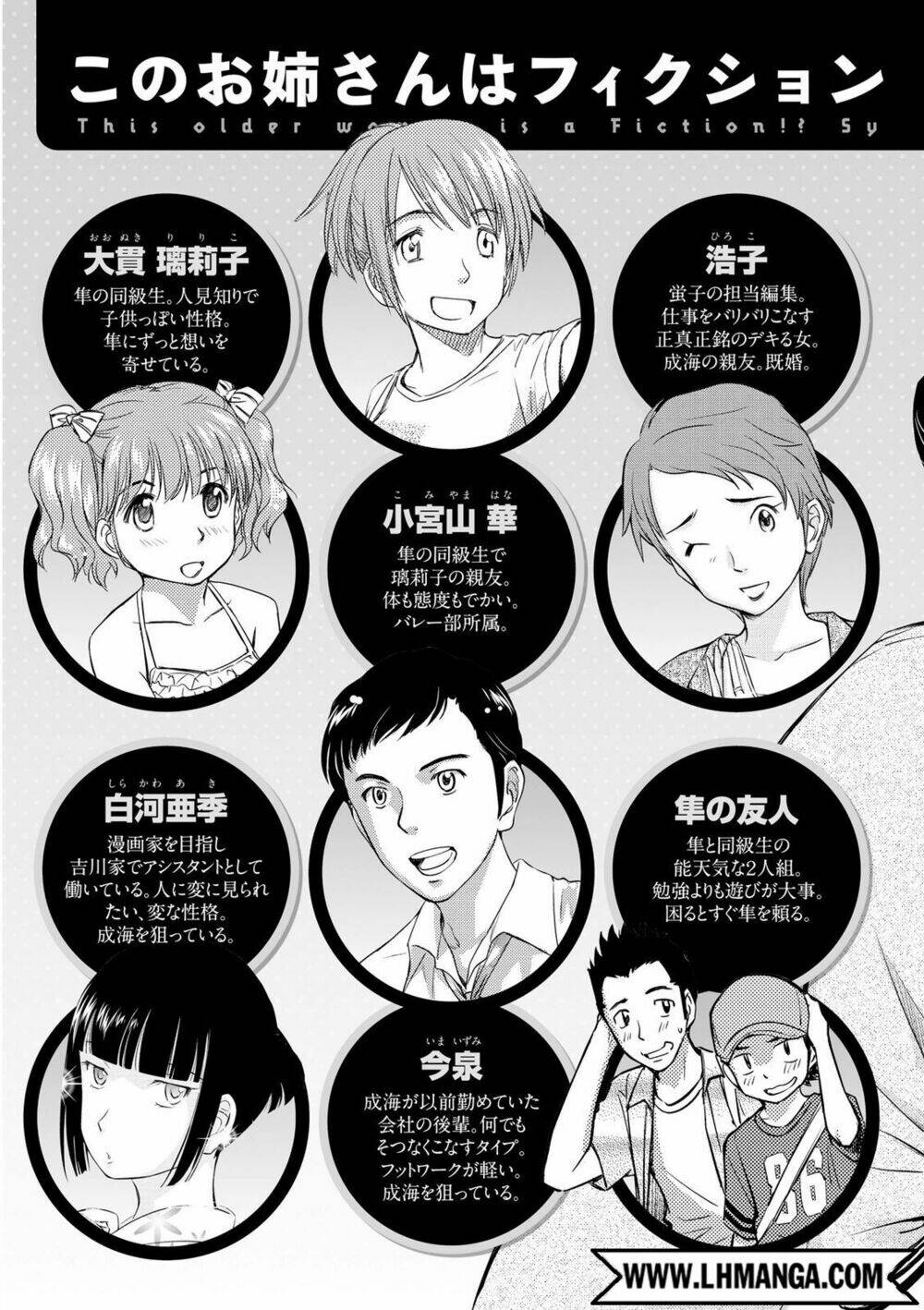 Kono Oneesan Wa Fliction Desu!? Chương 37 Ảnh 5