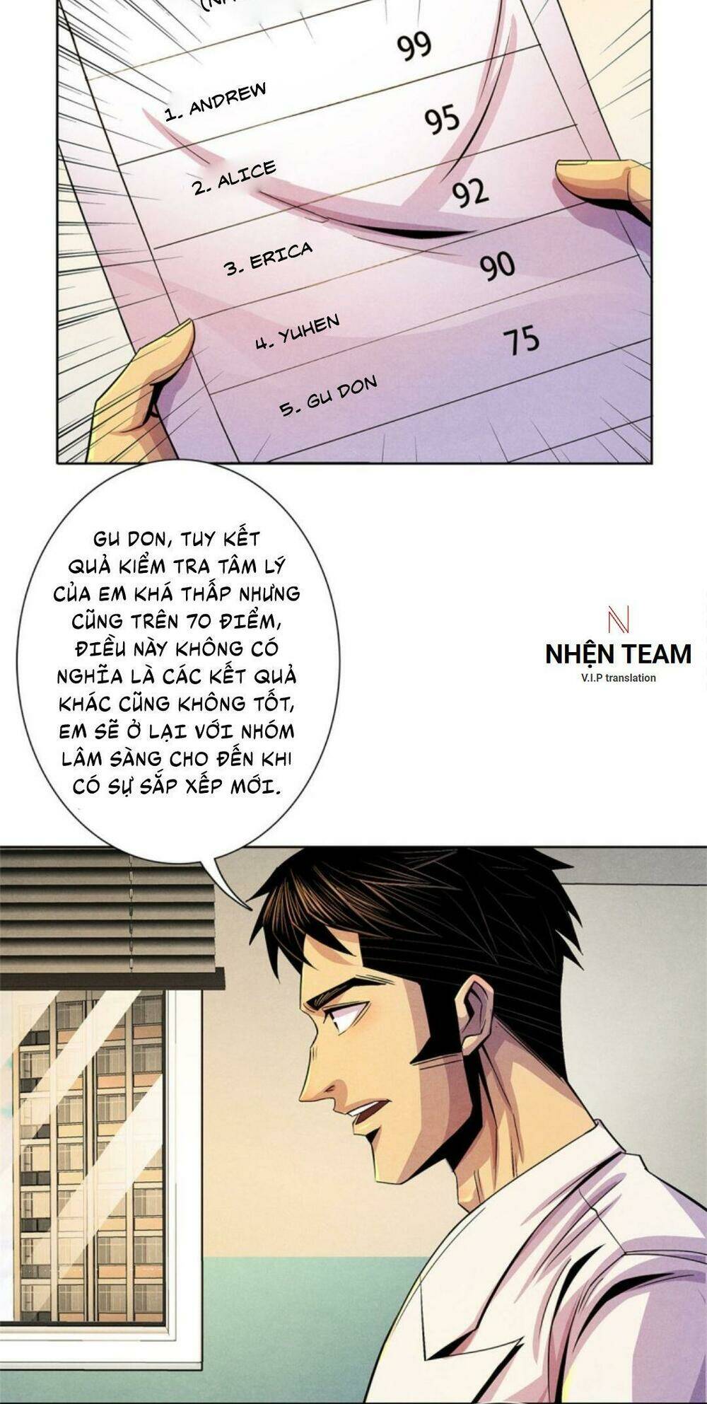 Bác Sĩ Hỗn Mang Chương 40 Ảnh 32