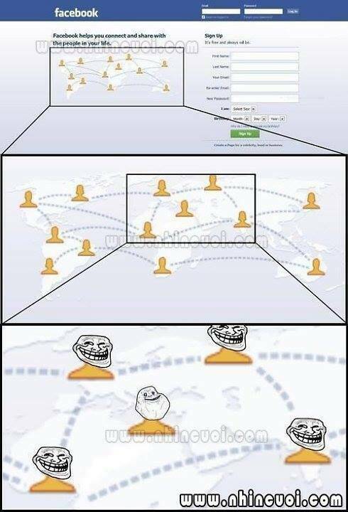 ẢNh Troll Chế Chương 1 Ảnh 82