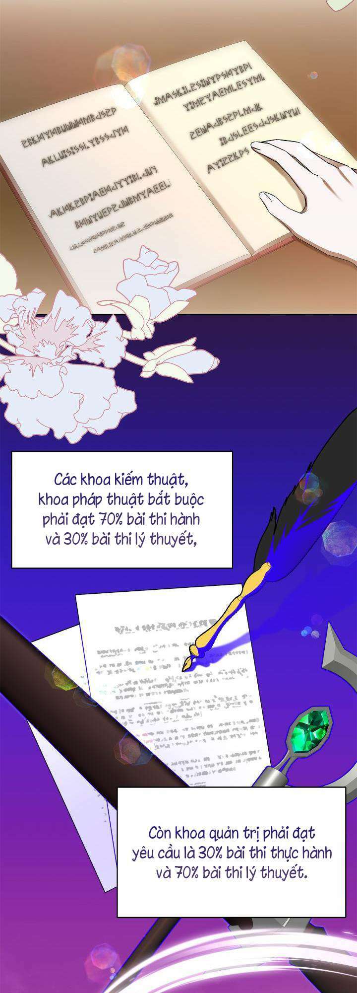 Vì Kết Cục Có Hậu Cho Cuốn Tiểu Thuyết Bi Kịch Chương 28 Ảnh 55