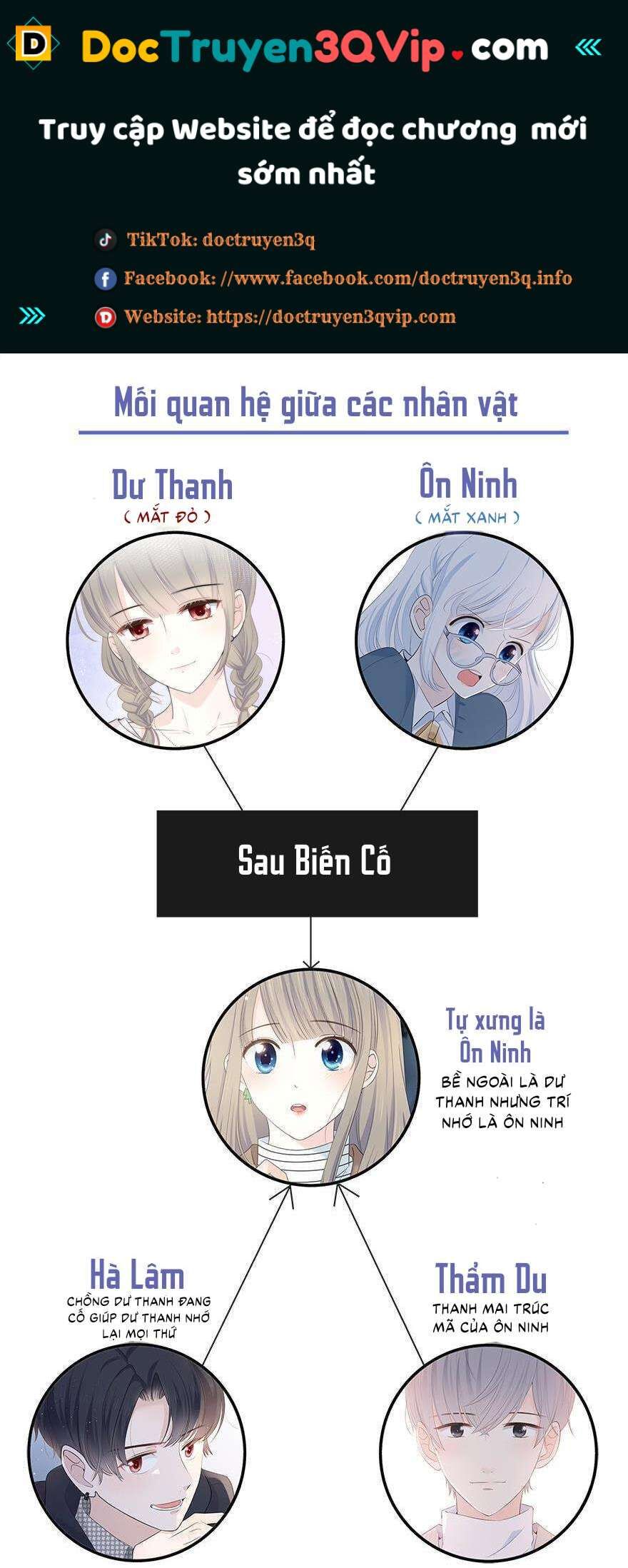 Hai Thìa Cà Phê Muối : Bắt Đầu Lại Cuộc Sống Của Chúng Ta Chương 9 Ảnh 2