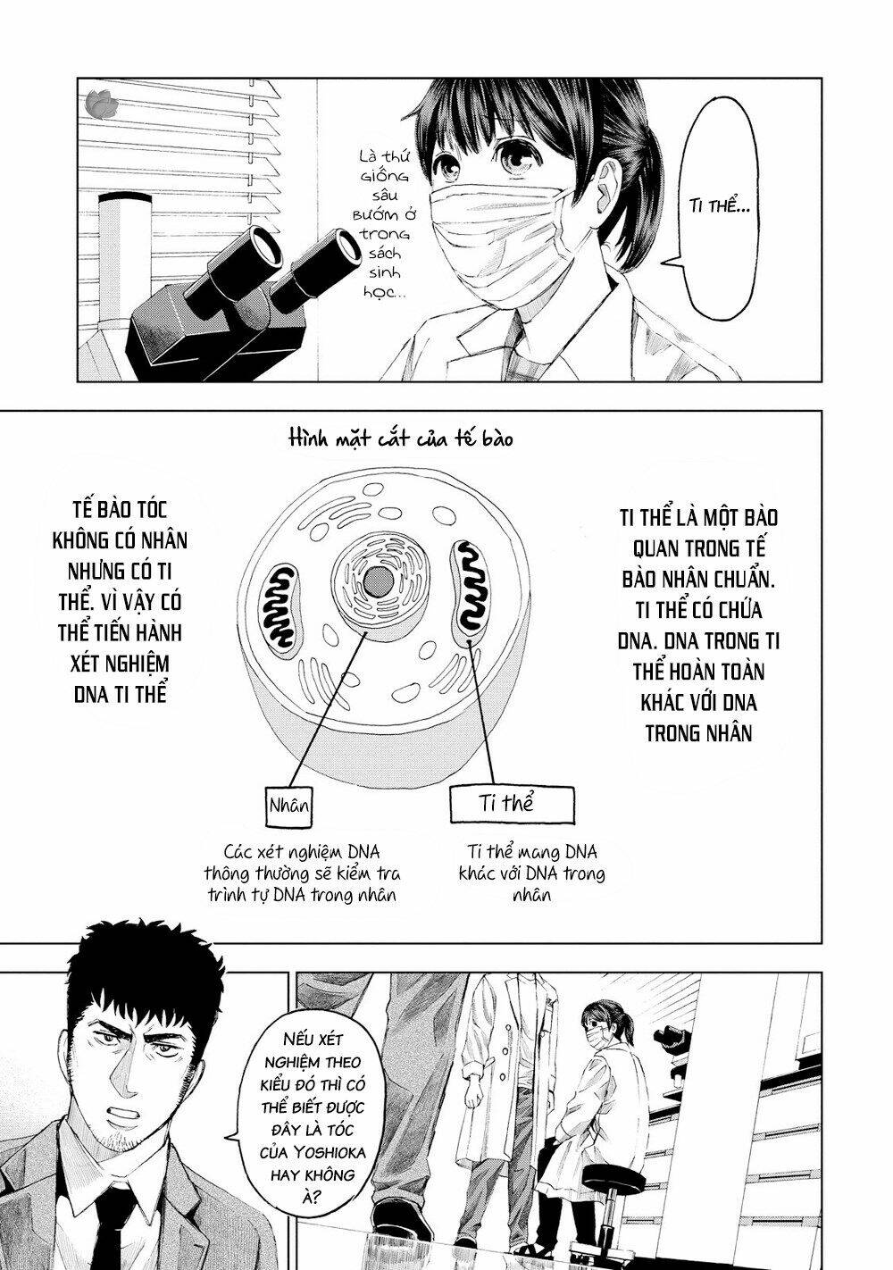 Trace: Kasouken Houi Kenkyuuin No Tsuisou Chương 14 Ảnh 23