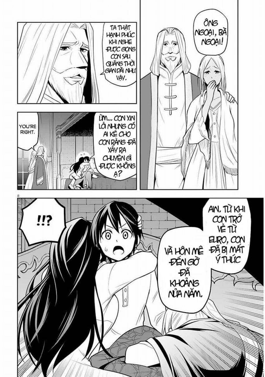 Maseki Gurume: Mamono No Chikara O Tabeta Ore Wa Saikyou! Chương 29 Ảnh 10